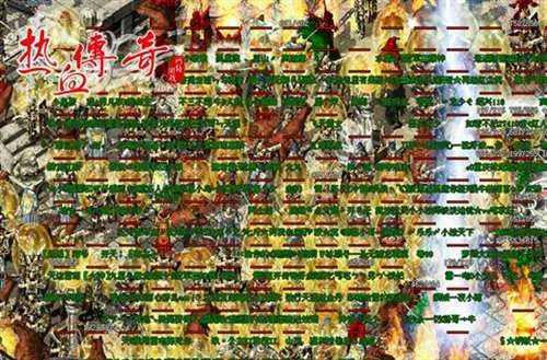 热血传奇打金实操心得，轻变私服避坑全是干货